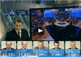 Выборы Президента РФ. Кандидаты.