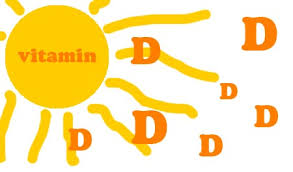 Потребность организма в витамине D
